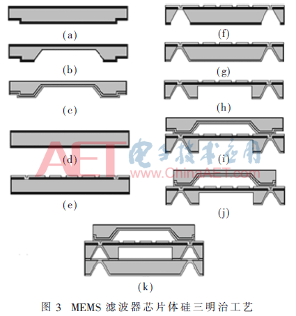 wdz5-t3.gif