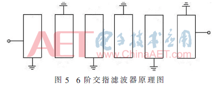 wdz5-t5.gif