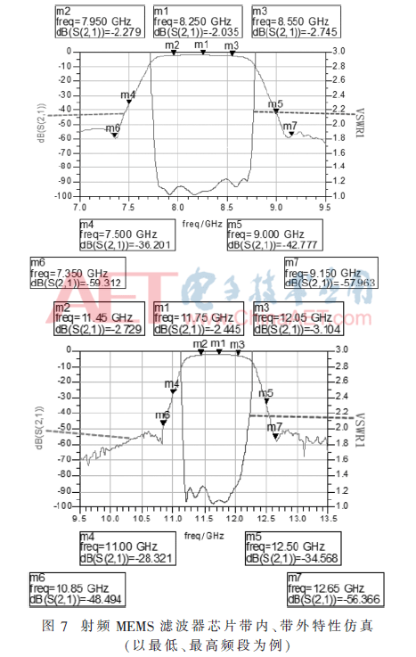 wdz5-t7.gif