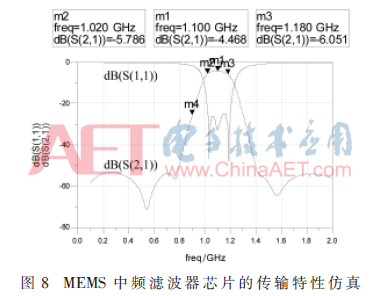 wdz5-t8.gif