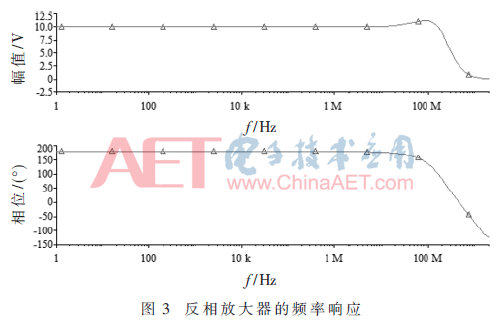 wdz6-t3.gif