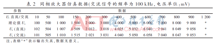 wdz6-b2.gif