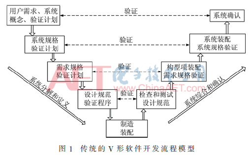 qrs1-t1.gif