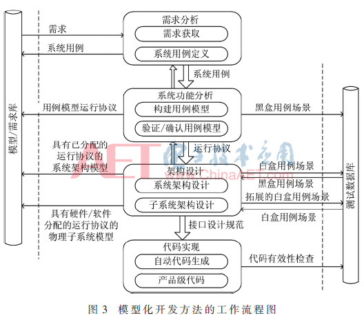 qrs1-t3.gif