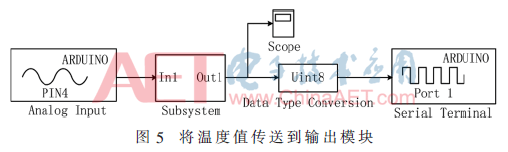 qrs1-t5.gif