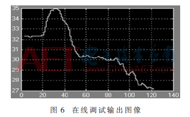 qrs1-t6.gif