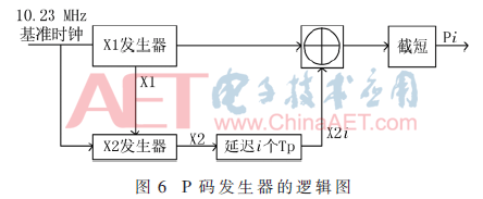 qrs2-t6.gif