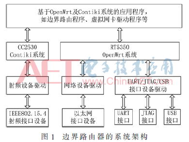 qrs3-t1.gif