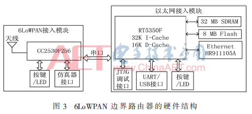 qrs3-t3.gif