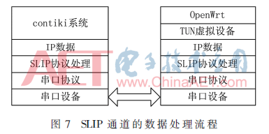 qrs3-t7.gif