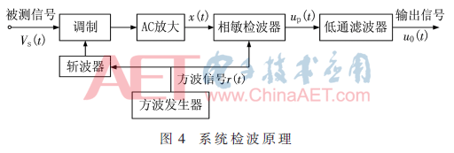 ck1-t4.gif