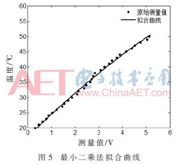 ck1-t5.gif