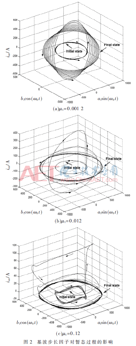 ck3-t2.gif