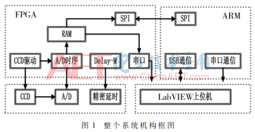 ck5-t1.gif