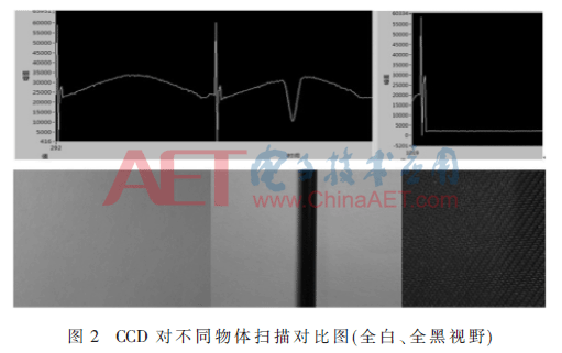 ck5-t2.gif