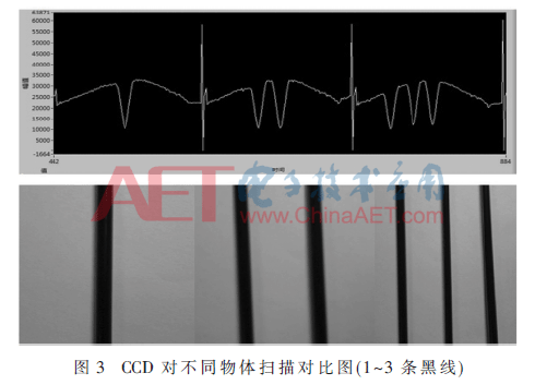 ck5-t3.gif