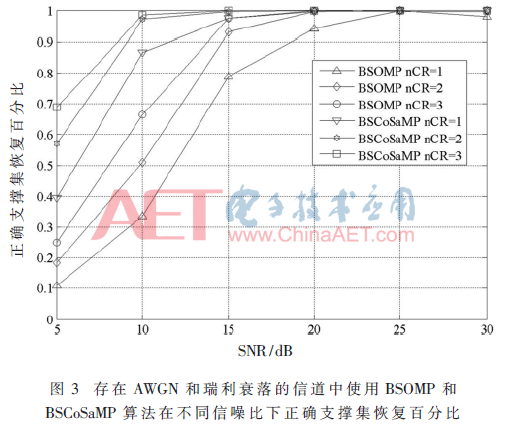 tx2-t3.gif