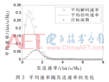 tx4-t2.gif