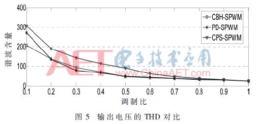 dy1-t5.gif