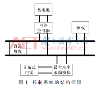 dy3-t1.gif