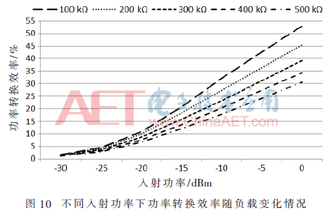 dy4-t10.gif