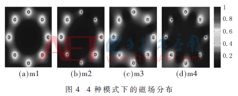 sp4-t4.gif