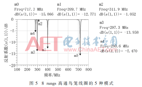 sp4-t5.gif