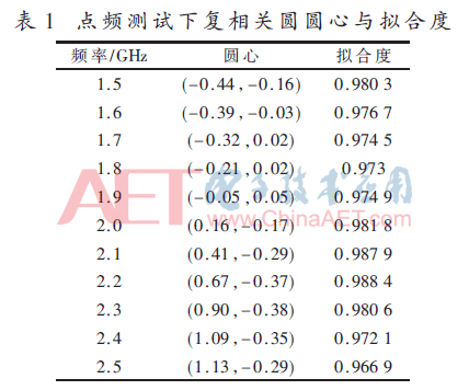 sp5-b1.gif