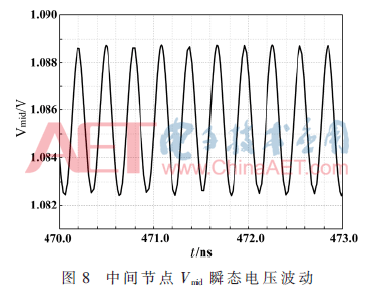 wdz2-t8.gif