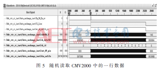 wdz3-t5.gif