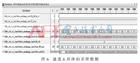 wdz3-t6.gif