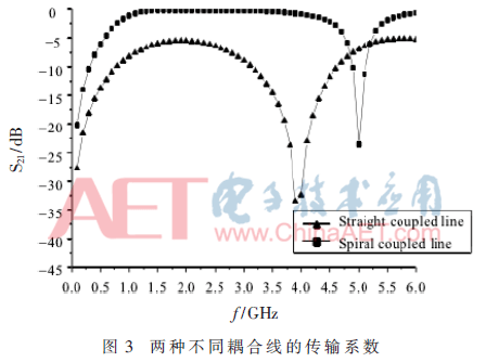 wdz5-t3.gif