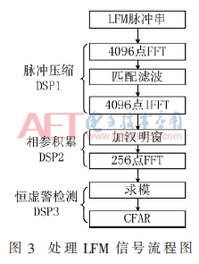 qrs1-t3.gif