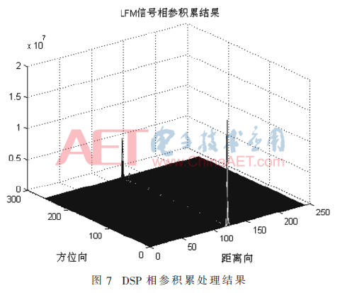 qrs1-t7.gif