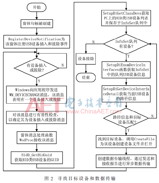 qrs2-t2.gif