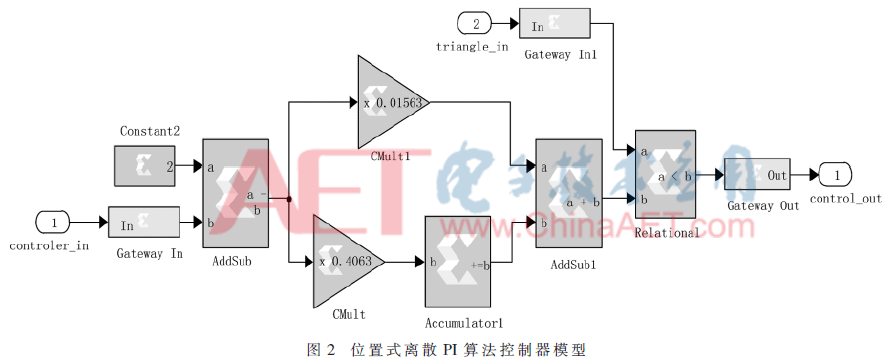 qrs3-t2.gif