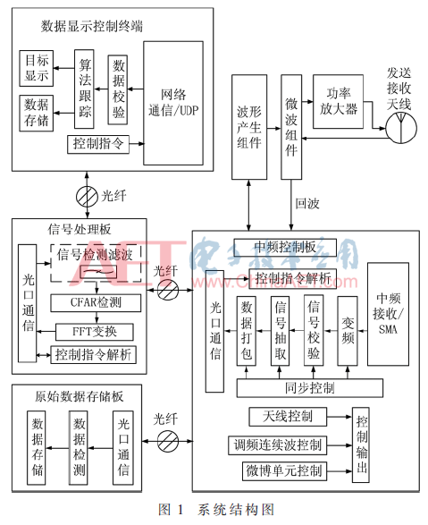 qrs5-t1.gif