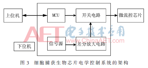 ck4-t3.gif