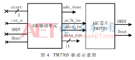 ck6-t4.gif