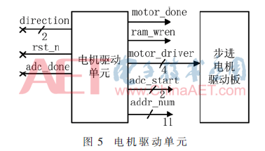 ck6-t5.gif