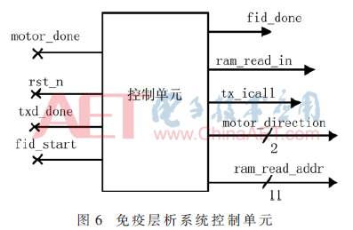 ck6-t6.gif