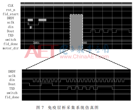 ck6-t7.gif