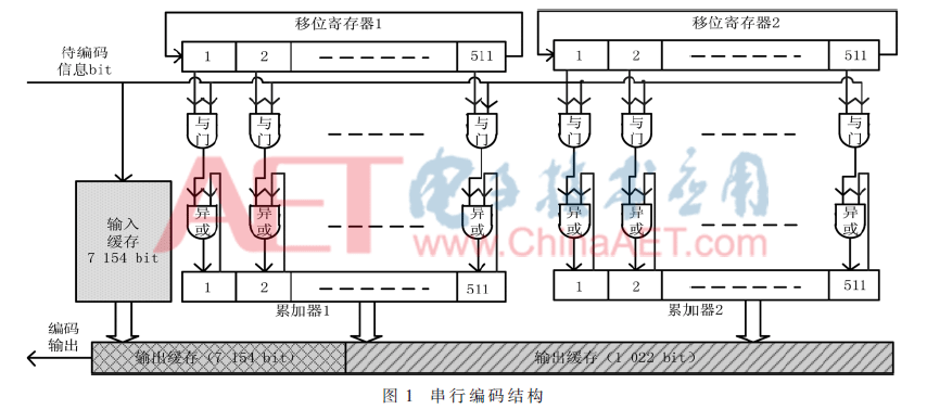 tx1-t1.gif