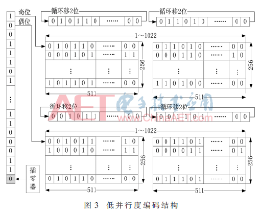 tx1-t3.gif