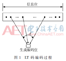 tx2-t1.gif