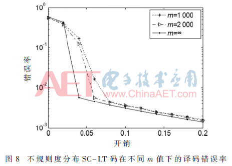 tx2-t8.gif