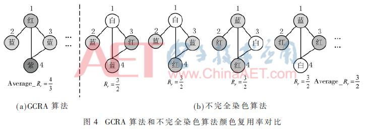 tx3-t4.gif