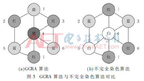 tx3-t5.gif