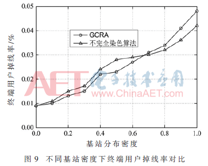 tx3-t9.gif