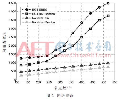 tx5-t2.gif